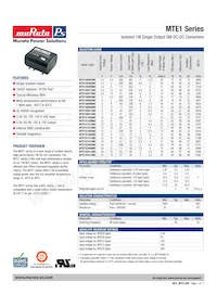 MTE1S1505MC Datasheet Cover
