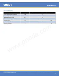 MX6SWT-H1-R250-000EZ5 Datasheet Pagina 2