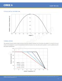 MX6SWT-H1-R250-000EZ5 Datenblatt Seite 6