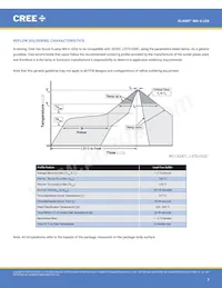 MX6SWT-H1-R250-000EZ5 Datasheet Pagina 7