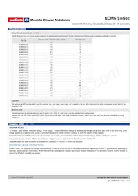 NCM6S1203C Datasheet Page 4
