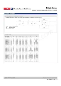 NCM6S1203C Datasheet Page 11