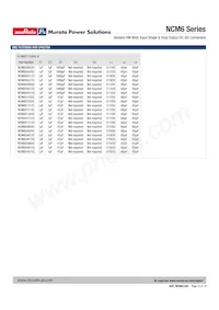 NCM6S1203C Datasheet Page 12