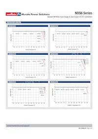 NDS6D2405EC Datenblatt Seite 4