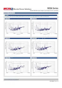 NDS6D2405EC Datenblatt Seite 5