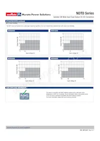 NDTD4803C Datasheet Page 6