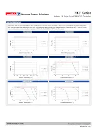 NXJ1S1215MC-R13 Datasheet Page 7