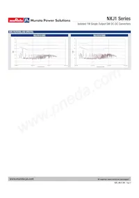 NXJ1S1215MC-R13 Datasheet Page 9