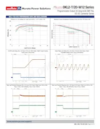 OKL2-T/20-W12N2-C Datasheet Pagina 6