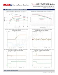 OKL2-T/20-W12N2-C Datasheet Pagina 10