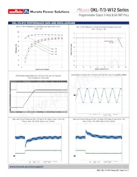 OKL2-T/3-W12P-C Datasheet Pagina 5