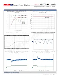 OKL2-T/3-W12P-C Datasheet Pagina 6