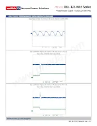 OKL2-T/3-W12P-C Datasheet Pagina 8