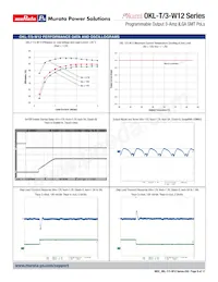 OKL2-T/3-W12P-C Datasheet Pagina 9