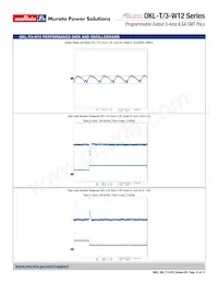 OKL2-T/3-W12P-C Datasheet Pagina 10