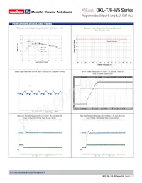 OKL2-T/6-W5N-C Datasheet Page 9