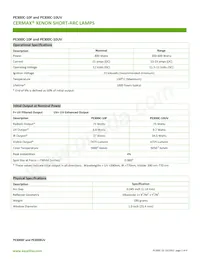 PE300C-10F Datasheet Pagina 2