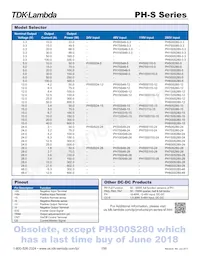 PH75S280-24 Datenblatt Seite 2