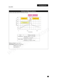 PXD1548D15 Datasheet Page 8