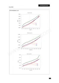 PXD1548D15 Datasheet Page 11