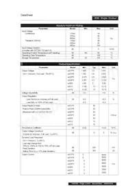 PXE3048S3P3 Datasheet Page 2