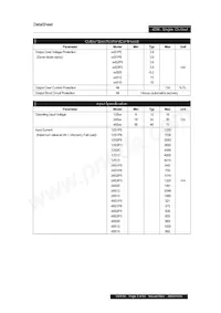 PXF4048S3P3 Datasheet Page 3