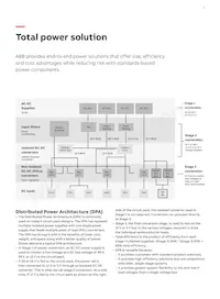 QBVW025A0B1-PHZ Datasheet Pagina 3