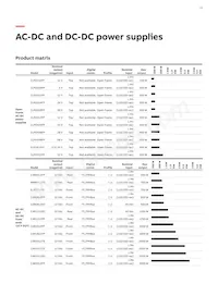 QBVW025A0B1-PHZ Datasheet Pagina 19