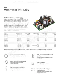 QBVW025A0B1-PHZ Datasheet Pagina 22