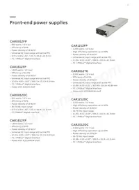 QBVW025A0B1-PHZ Datasheet Pagina 23