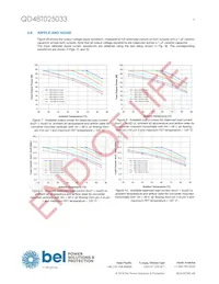 QD48T025033-PBC0G數據表 頁面 9