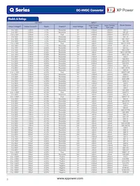 QH10-5 Datasheet Page 3