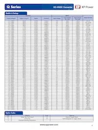 QH10-5 Datasheet Page 4