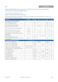 QSDW050A0B641-PHZ Datasheet Pagina 5