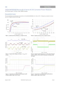 QSDW050A0B641-PHZ Datasheet Pagina 6