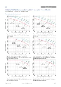 QSDW050A0B641-PHZ Datenblatt Seite 13