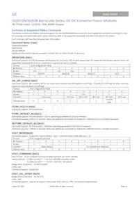 QSDW050A0B641-PHZ Datenblatt Seite 21