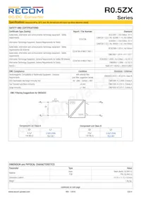 R0.5ZX-0505/HP-TRAY Datasheet Page 4