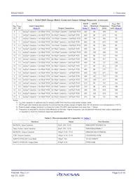 RAA2108252GLG#AG0 Datasheet Page 6