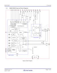 RAA2108252GLG#AG0 Datasheet Page 7