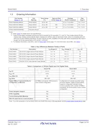 RAA2108252GLG#AG0 Datasheet Page 8