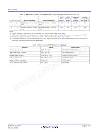 RAA2108332GLG#AG0 Datasheet Pagina 6