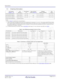 RAA2108332GLG#AG0 Datasheet Pagina 8