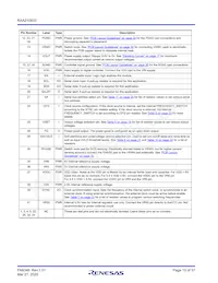 RAA2108332GLG#AG0 Datasheet Pagina 10