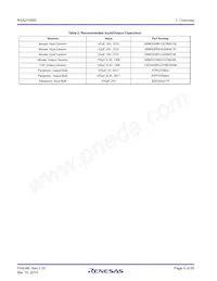 RAA2108502GLG#AG0 Datasheet Page 6