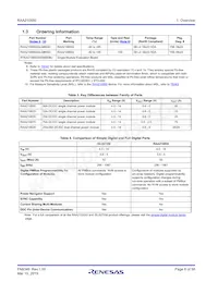 RAA2108502GLG#AG0 Datasheet Page 8