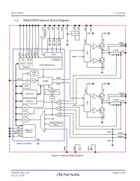 RAA2108702GLG#AG0 Datasheet Page 8