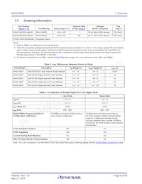 RAA2109252GLG#AG0 Datasheet Pagina 9