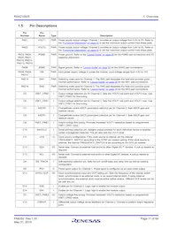 RAA2109252GLG#AG0 Datasheet Pagina 11