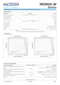 REM20-4805DW/P數據表 頁面 6